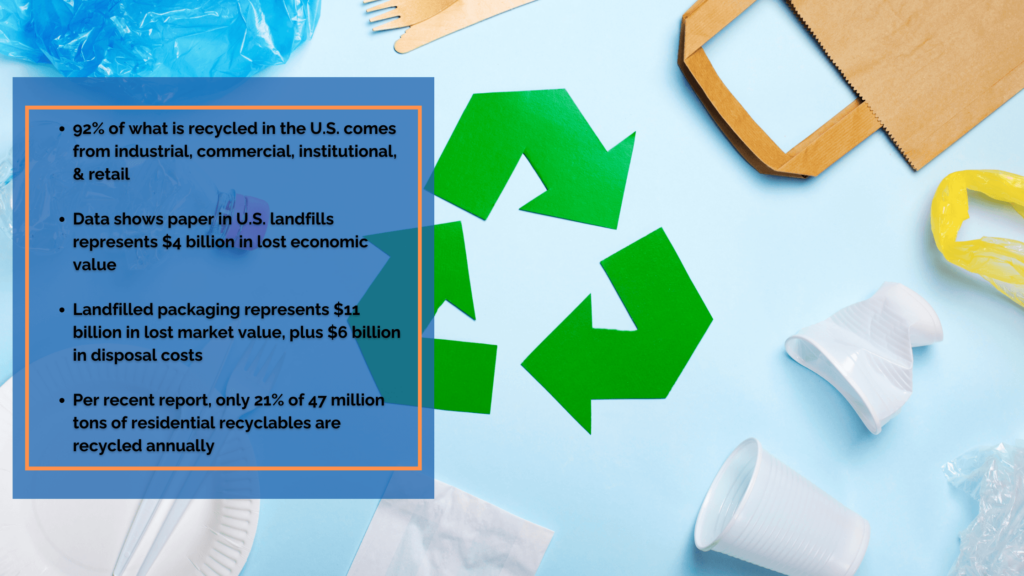 Residential Recycling Contributes About 8% Of All Recycled Materials Featured Image